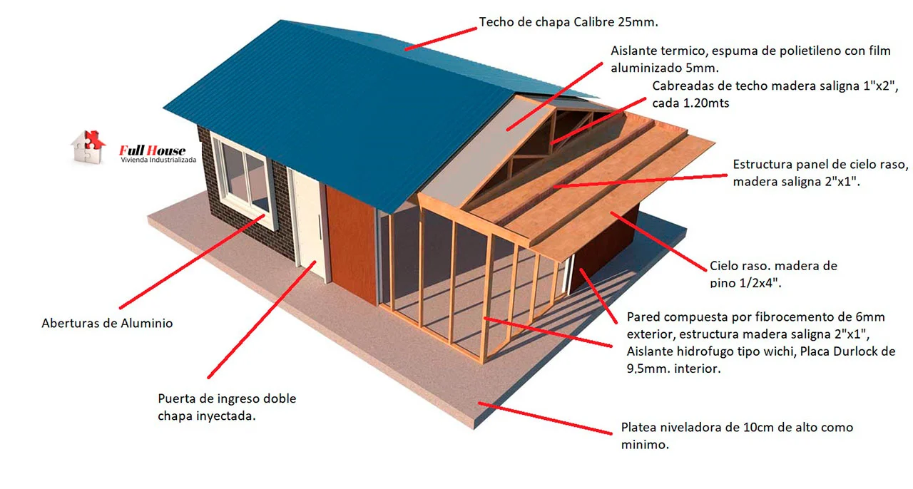 Caracteristica-Tecnica1